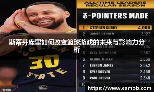 斯蒂芬库里如何改变篮球游戏的未来与影响力分析